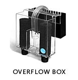 Overflow box